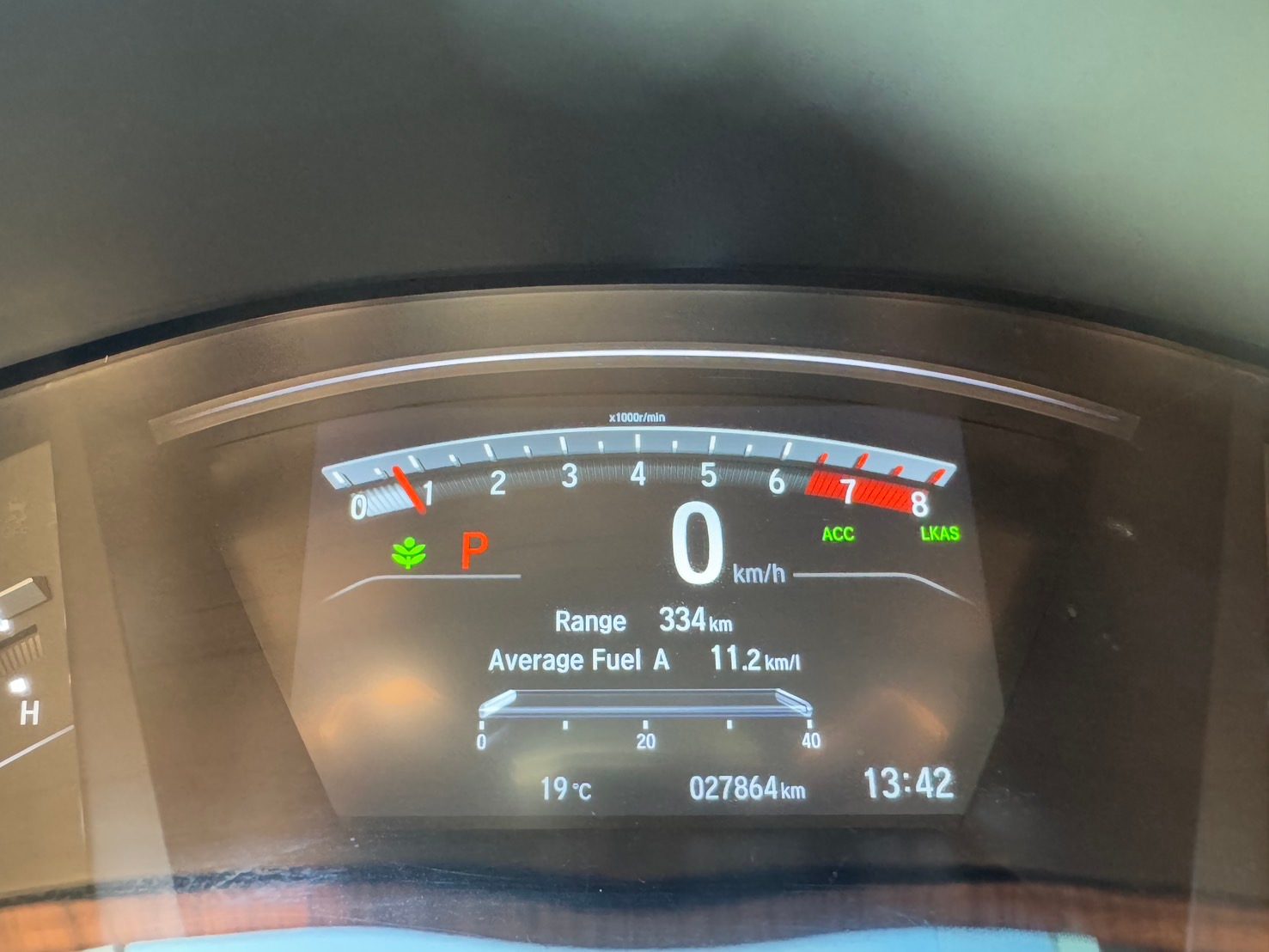 2023 Honda CRV 頂級 照片 6