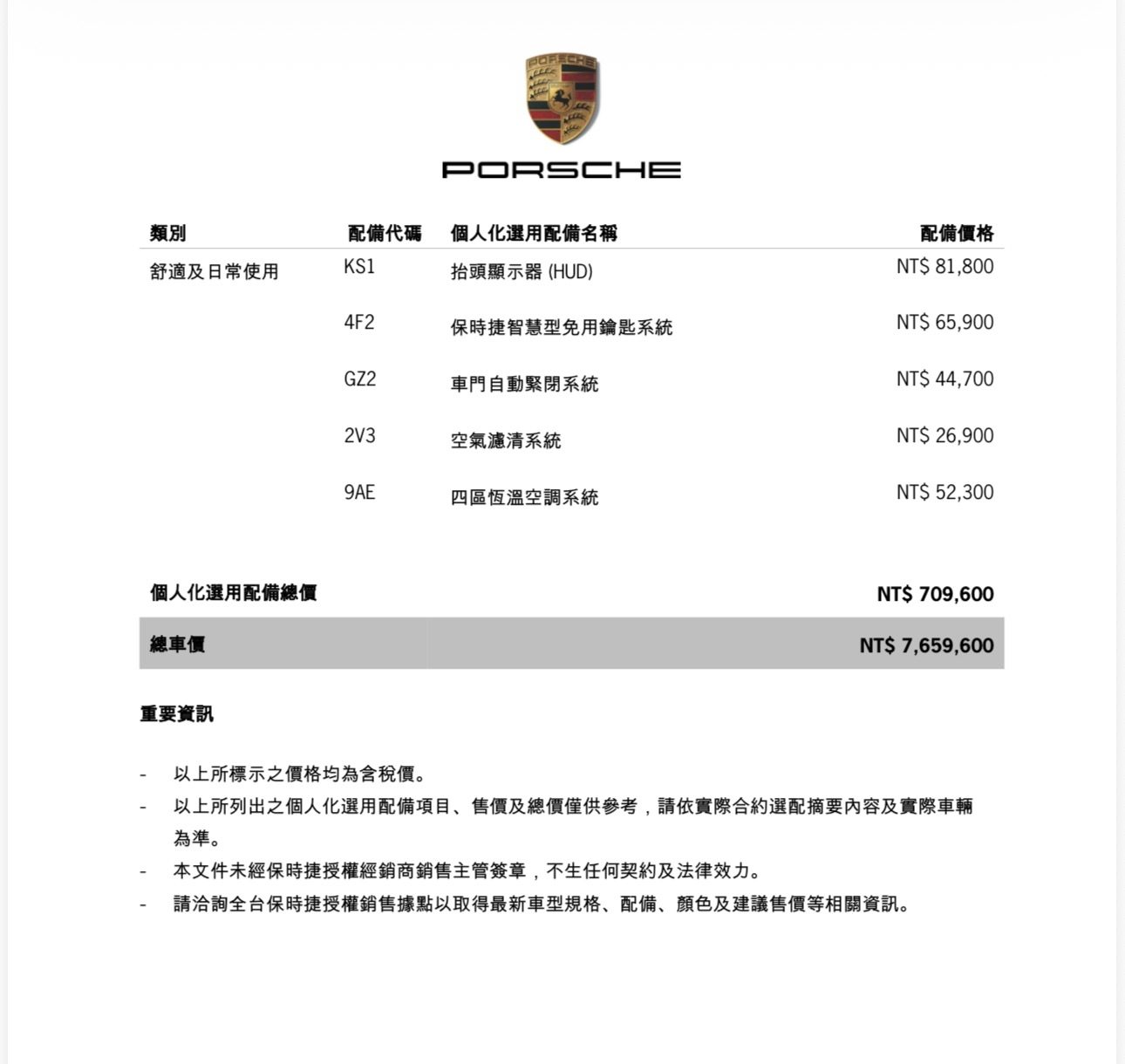 2024 Porsche Cayenne Coupe GTS 總代理 照片 10