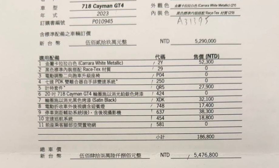 2023年 Porsche 718 Cayman GT4 總代理 照片 10